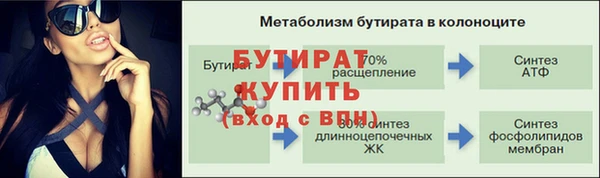 марки nbome Пролетарск